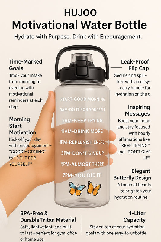 HUJOO 2-Liter Motivational Water Bottle with Time Markers & Flip Cap – BPA-Free, Leak-Proof, Butterfly Design